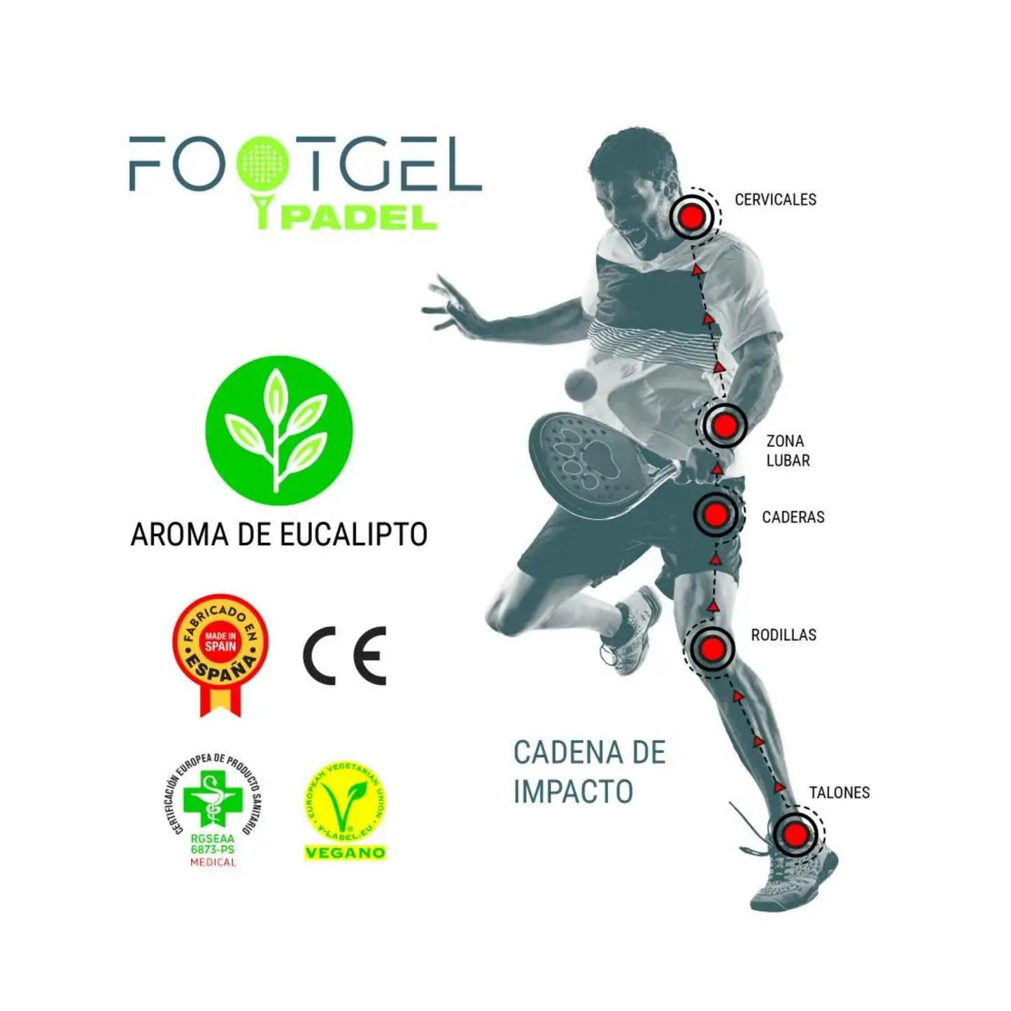 Plantillas Footgel Padel